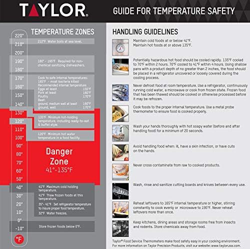 Foldable Thermocouple Backlit Digital Food Thermometer — photo 5