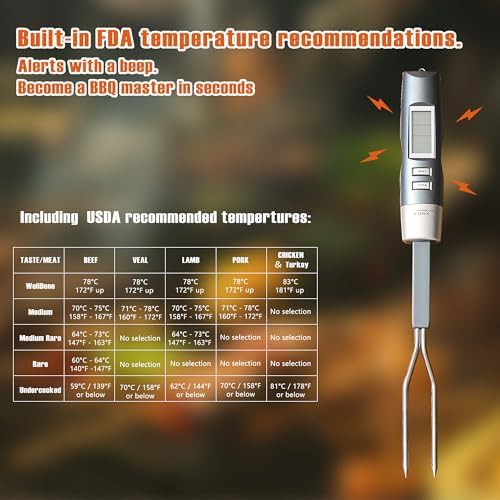 Digital meat thermometer fork with ready alarm — photo 4