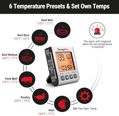 TempTrack digital meat thermometer for grilling — photo 4