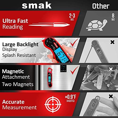 Digital waterproof meat thermometer with backlight — photo 5