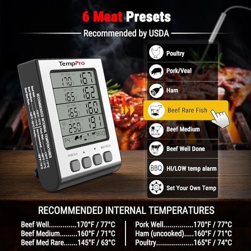 TempTrack digital meat thermometer with 4 temperature probes — photo 3