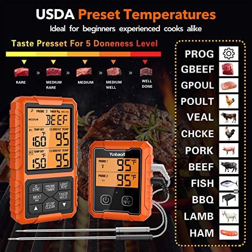 Remote Wireless Dual Probe 500ft Thermometer — photo 5
