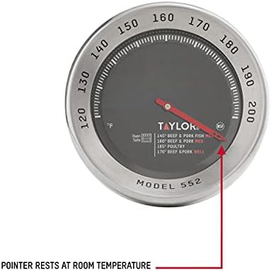 Black professional leave in meat thermometer — photo 5