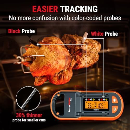 TempSpike wireless color-coded waterproof thermometer — photo 3