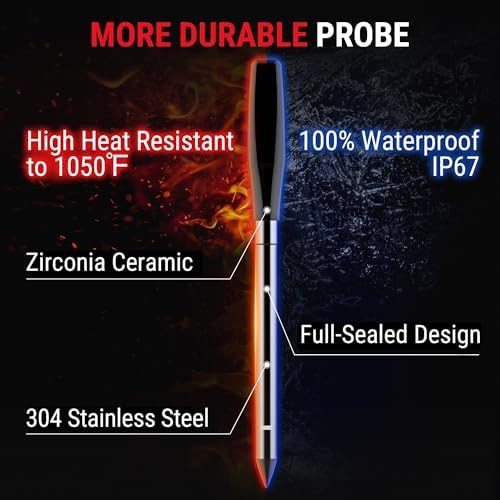 TempSpike wireless color-coded waterproof thermometer — photo 4