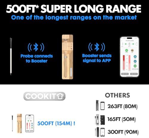 Wireless waterproof long range thermometer — photo 3