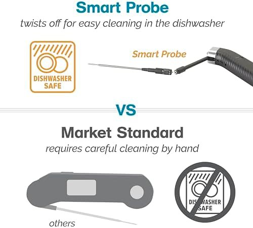 Smart Probe Instant Read with Built-in Torch — photo 3