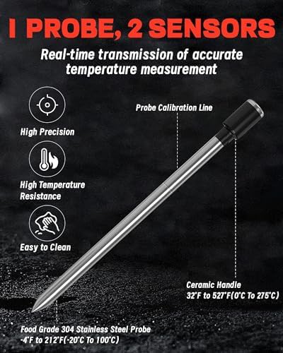 Long range bluetooth wireless smoker thermometer — photo 3