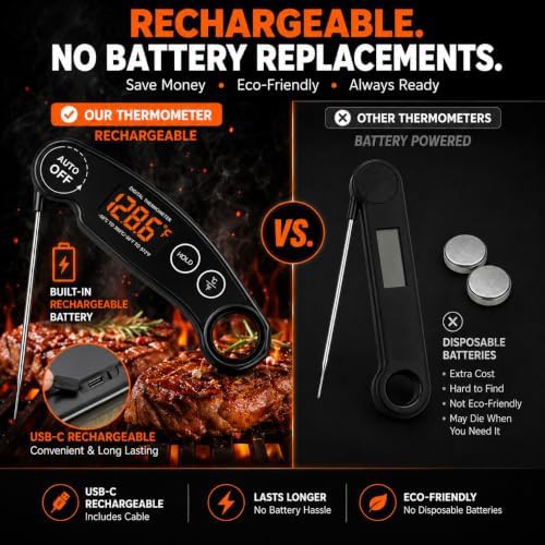 Rechargeable Digital Instant Read Food Thermometer — photo 4