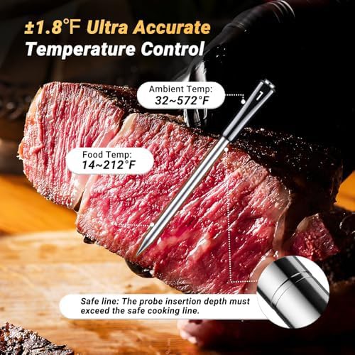 Wireless Waterproof Meat Thermometer with Four Probes — photo 4