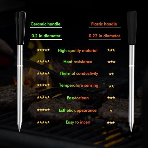 Remote Bluetooth digital thermometer with four probes — photo 3