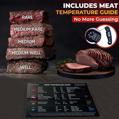 Ultra Fast Waterproof Thermometer with Bright Backlight — photo 4
