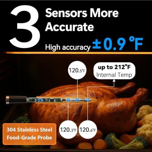 Wireless digital meat thermometer with LCD booster — photo 4
