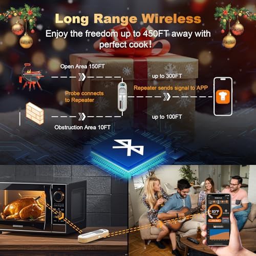 Wireless Bluetooth Smart Meat Probe Thermometer — photo 5