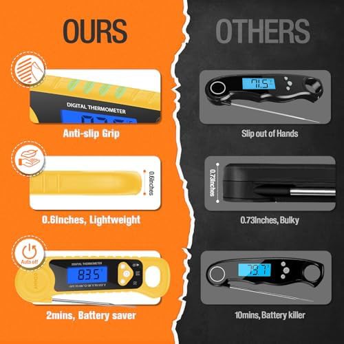 Yellow Waterproof Digital Instant Read Thermometer — photo 5