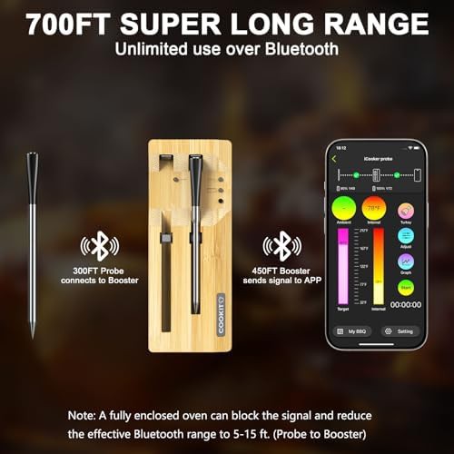 Dual probe bluetooth rotisserie thermometer — photo 3