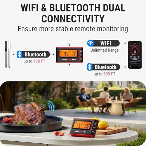 WiFi and Bluetooth Waterproof Meat Thermometer — photo 3