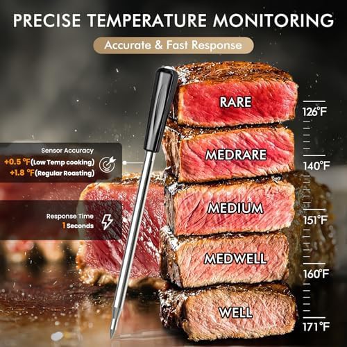Wireless Bluetooth thermometer with ultra-thin probe — photo 4