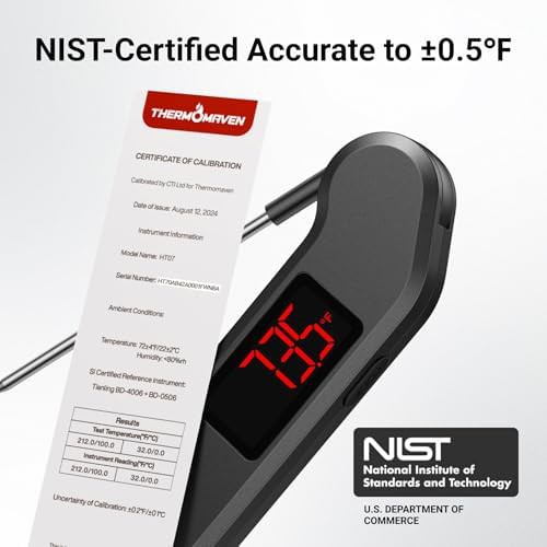 Candy Professional One Second Digital Thermometer — photo 3