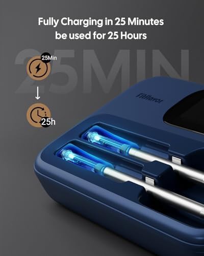 Dual Probe WiFi Wireless Smoker Thermometer — photo 4