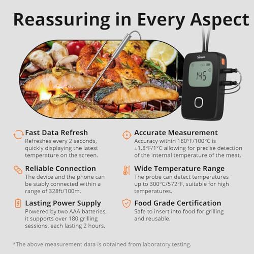 Dual Probe Wireless Smoker Thermometer — photo 5