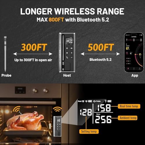 Ultra Thin Probe Wireless Thermometer with Backlight — photo 3