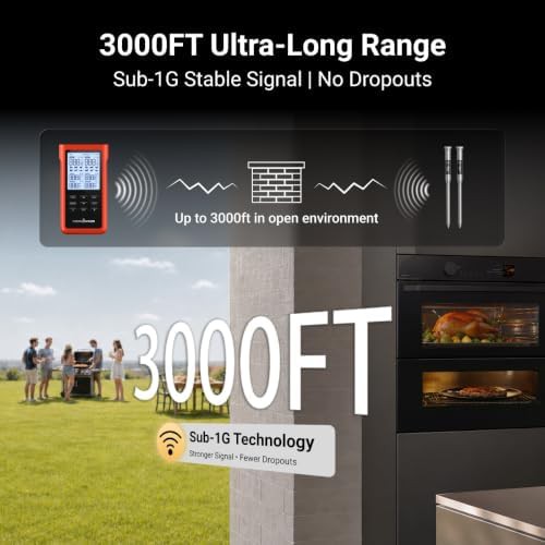 Long Range Wireless Dual Probe Thermometer — photo 3