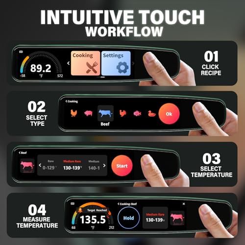 Waterproof touchscreen rechargeable instant read thermometer — photo 5