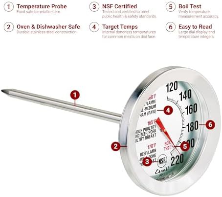 Two Pack Analog Oven Safe Meat Thermometers — photo 4