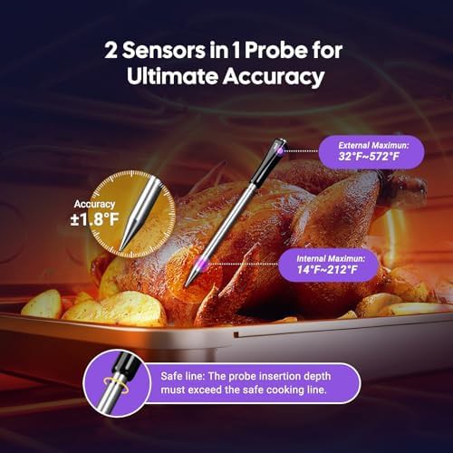 Smart WiFi and Bluetooth Quad Probe Monitor — photo 4