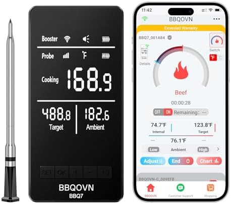 Ultra-thin Waterproof LED Base Thermometer