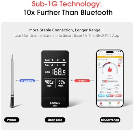 Ultra-thin Waterproof LED Base Thermometer — photo 5