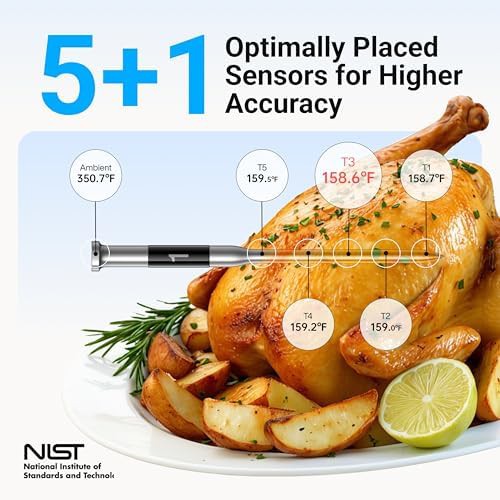 Bluetooth Wireless Meat Thermometer with App Control — photo 4
