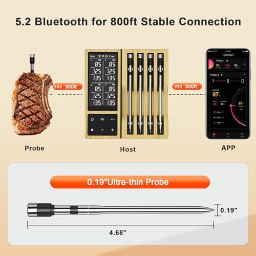 Gold Bluetooth Food Thermometer with Standalone Base — photo 3