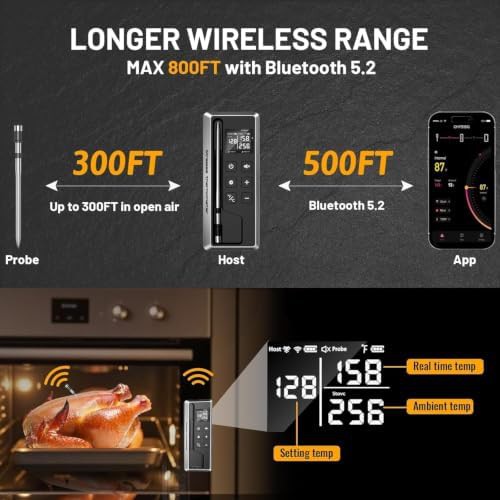 Smart App Controlled Wireless Meat Thermometer — photo 3