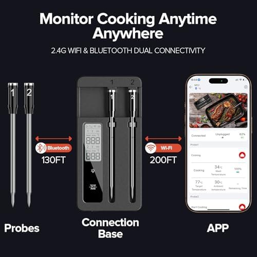 Wireless smart dual probe meat thermometer — photo 5